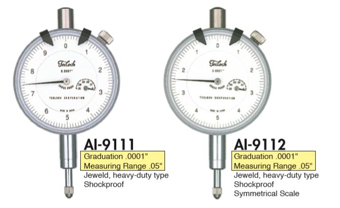Teclock
